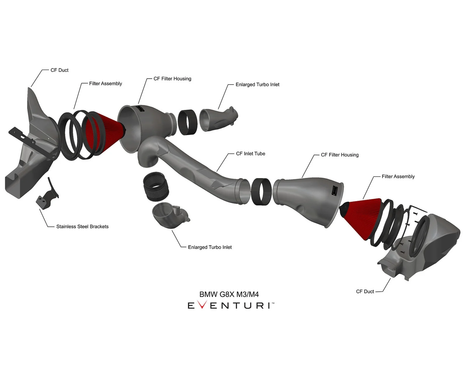 Eventuri Carbon Intake BMW G80 M3 G82 M4 - Image 5