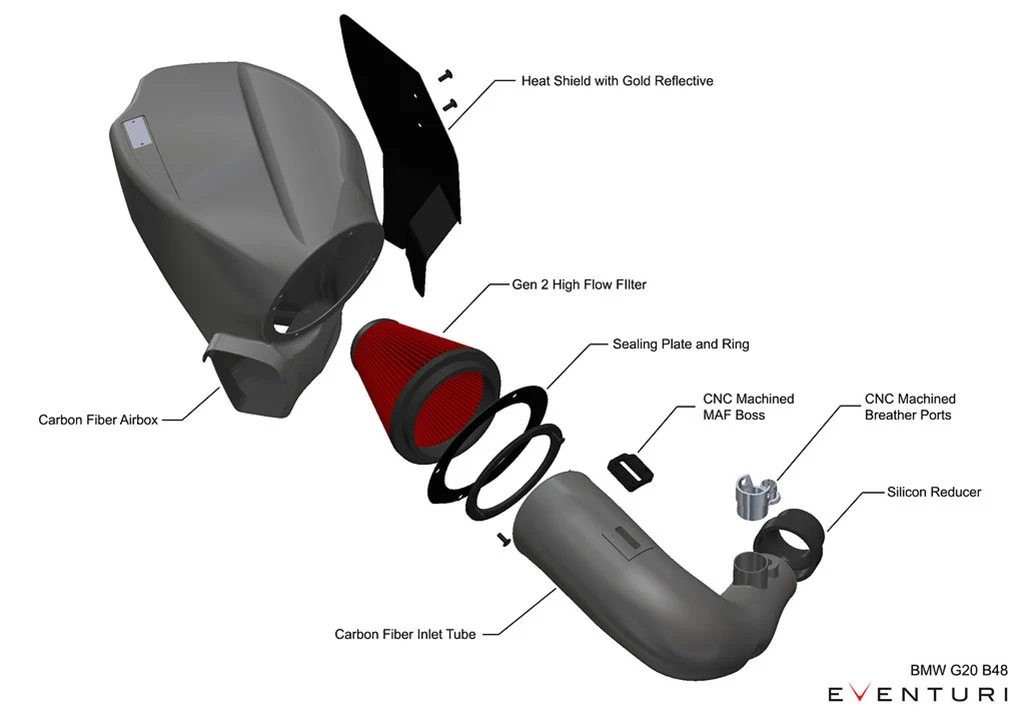 Eventuri Carbon intake | BMW G20 B48 - Image 3