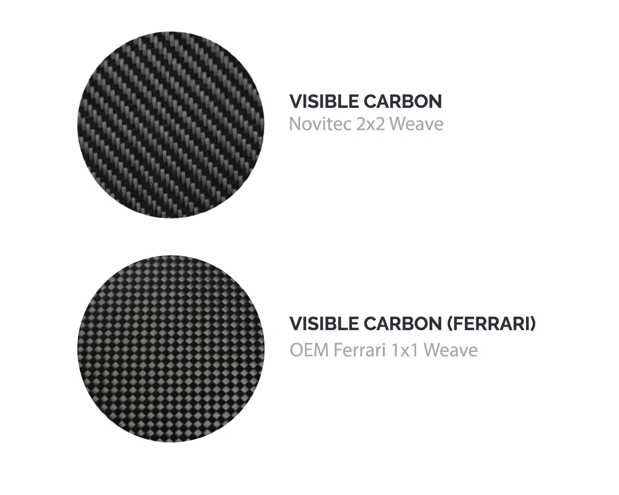NOVITEC Front Lip Side Attachment Carbon for Ferrari Purosangue - Image 2
